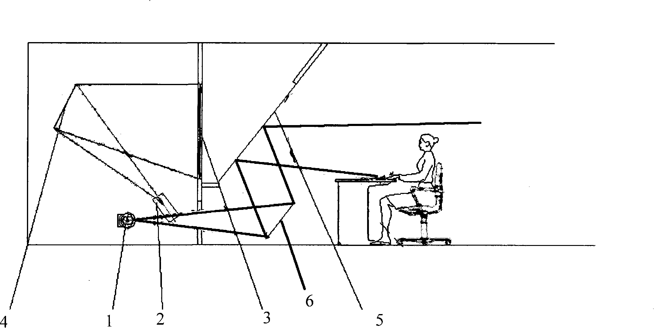 Imaging and projecting system for video conference