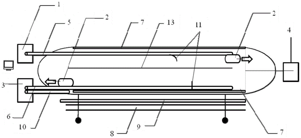 A racetrack-type bioreactor suitable for sunshine industrialization