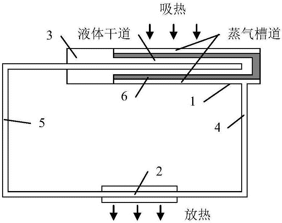 Vapor chamber based on flat-plate loop heat pipe