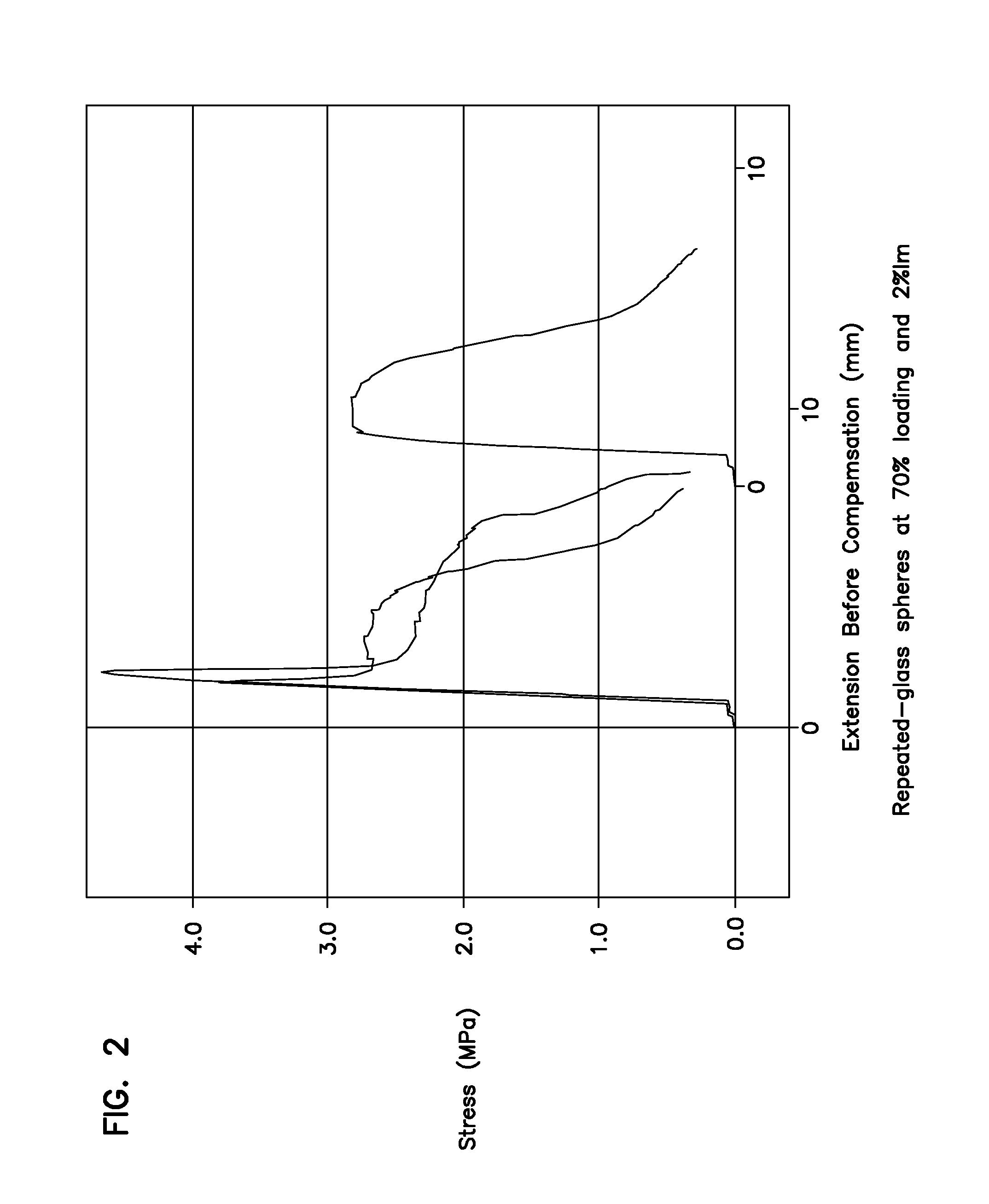 Reduced Density Glass Bubble Polymer Composite