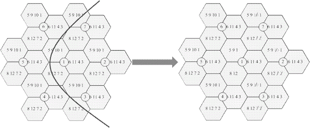 A method, device and system for sharing spectrum resources between wireless systems