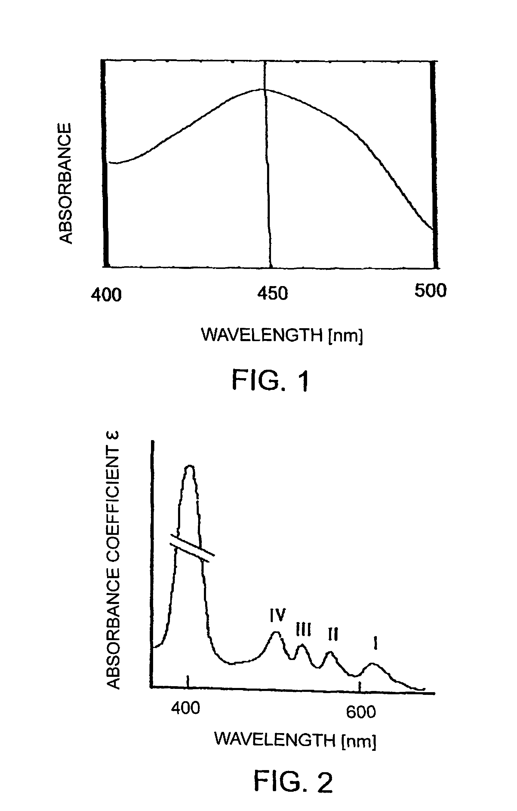 Methods and apparatus for reducing count of infectious agents in intravenous access system