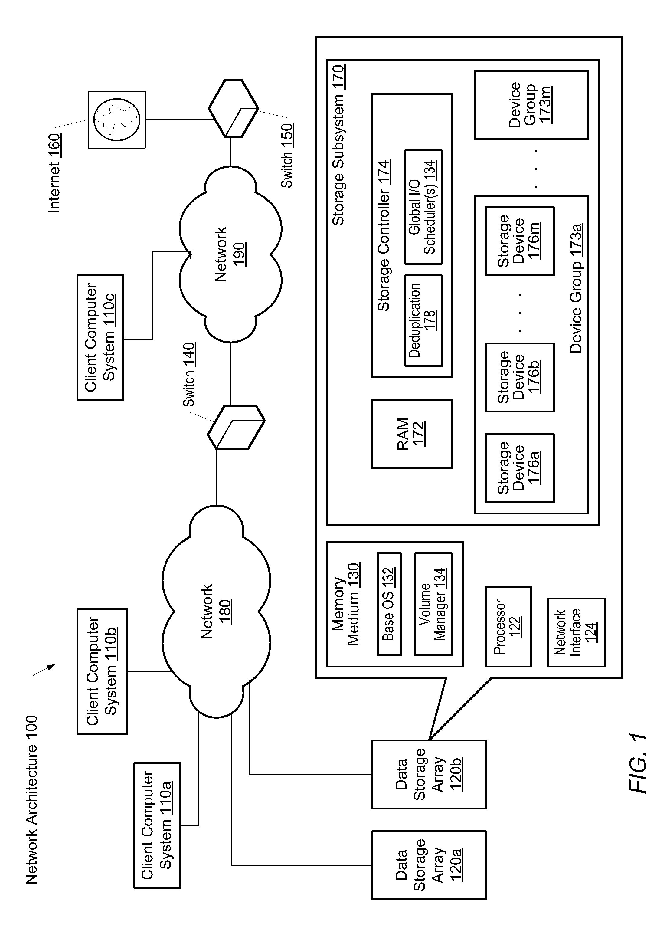 Logical sector mapping in a flash storage array