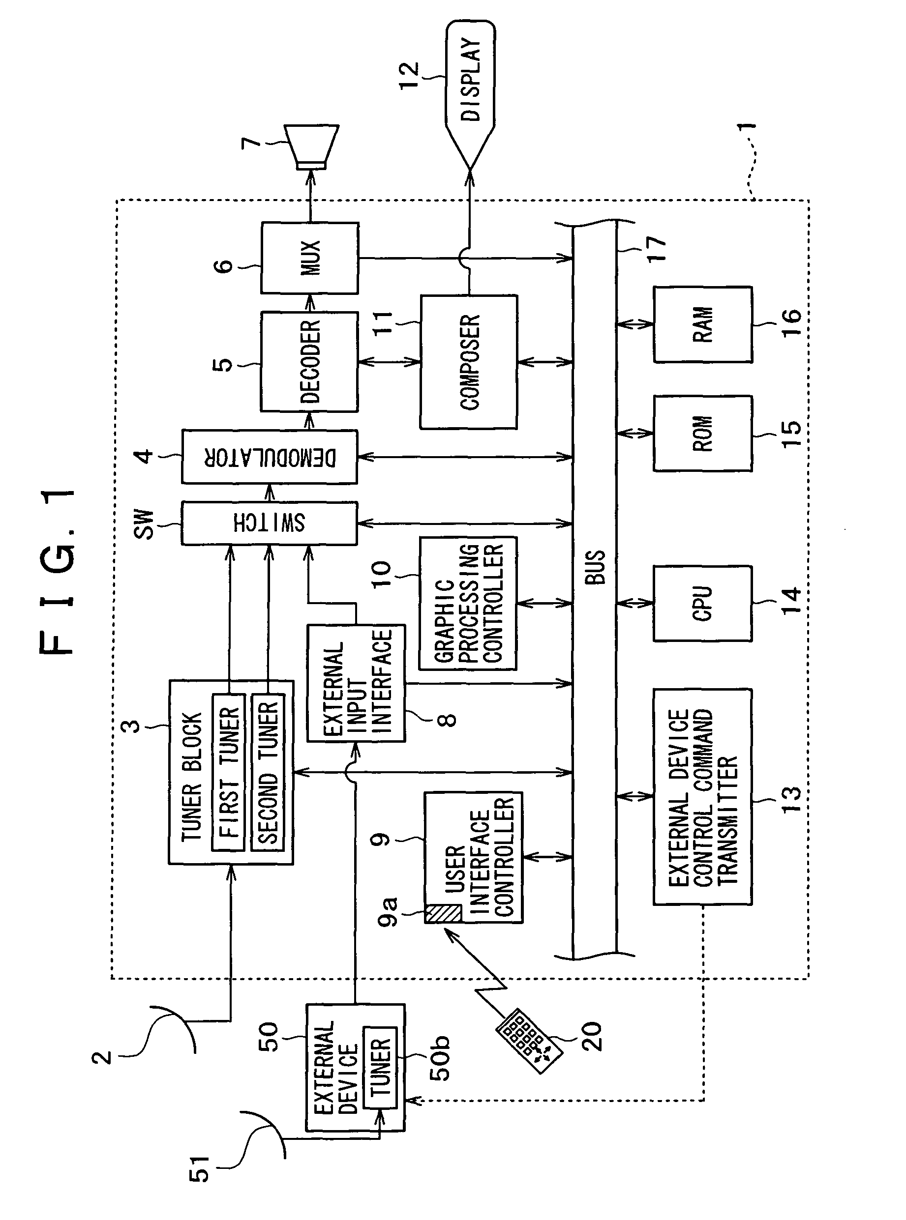 Selecting apparatus and selecting method