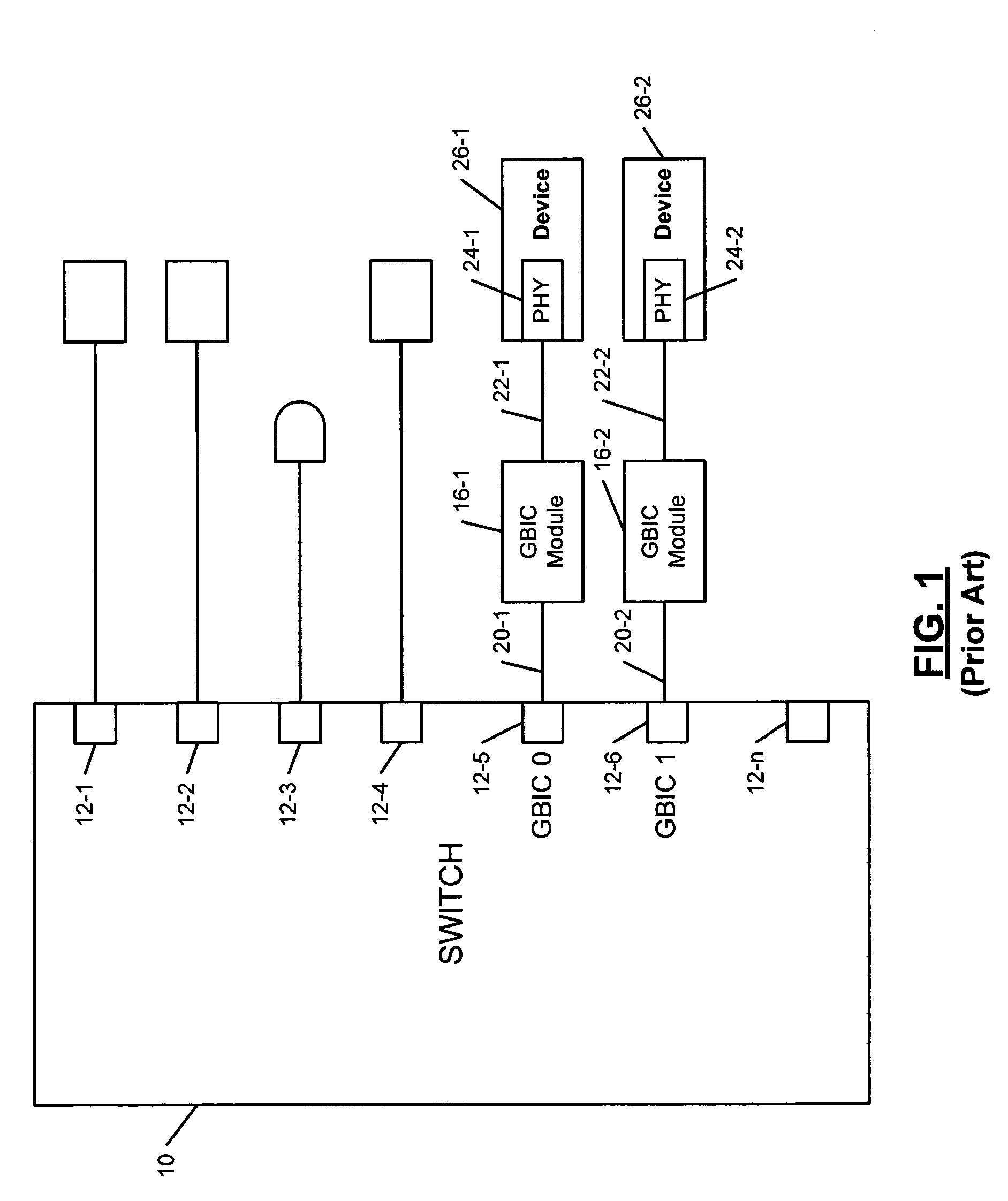 Autonegotiation between 1000Base-X and 1000Base-T