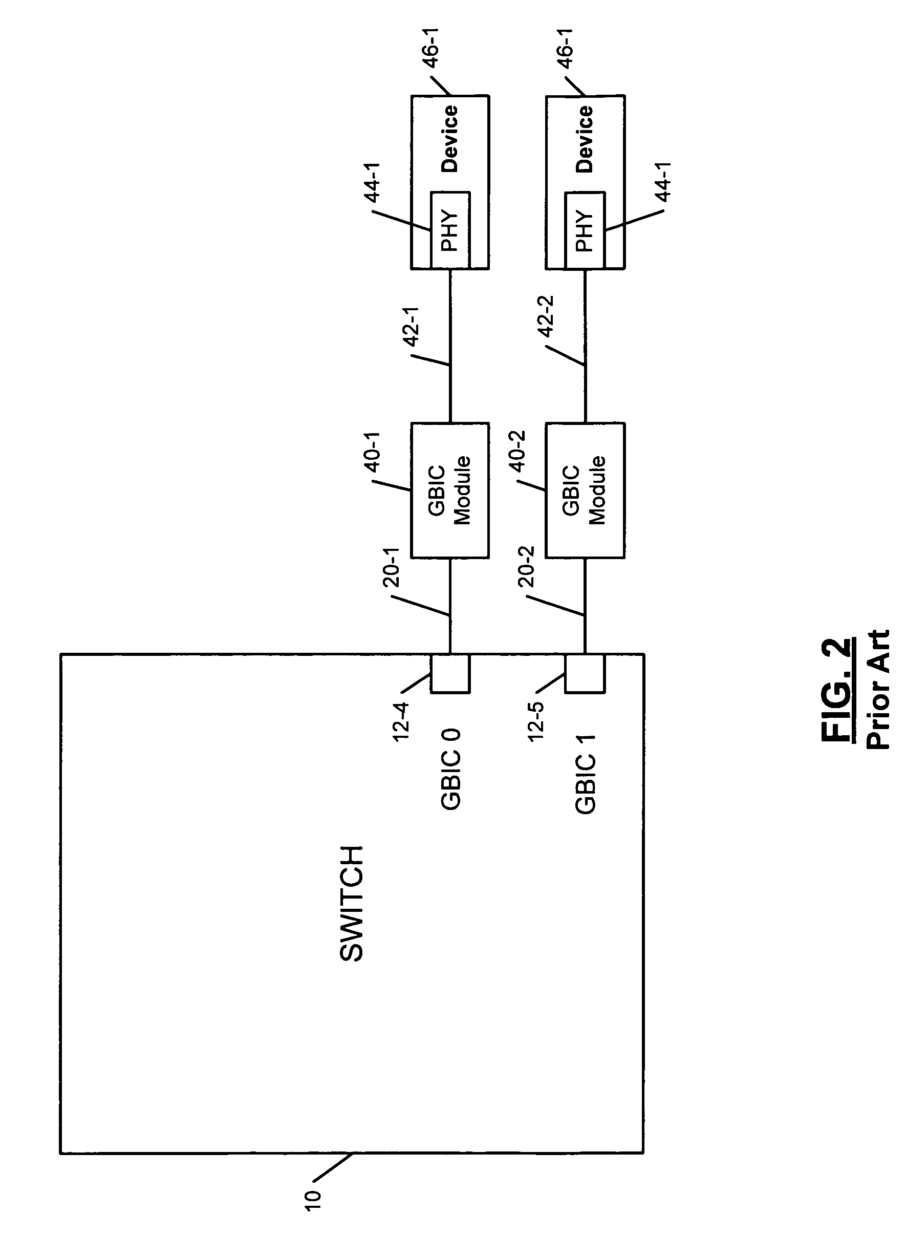 Autonegotiation between 1000Base-X and 1000Base-T