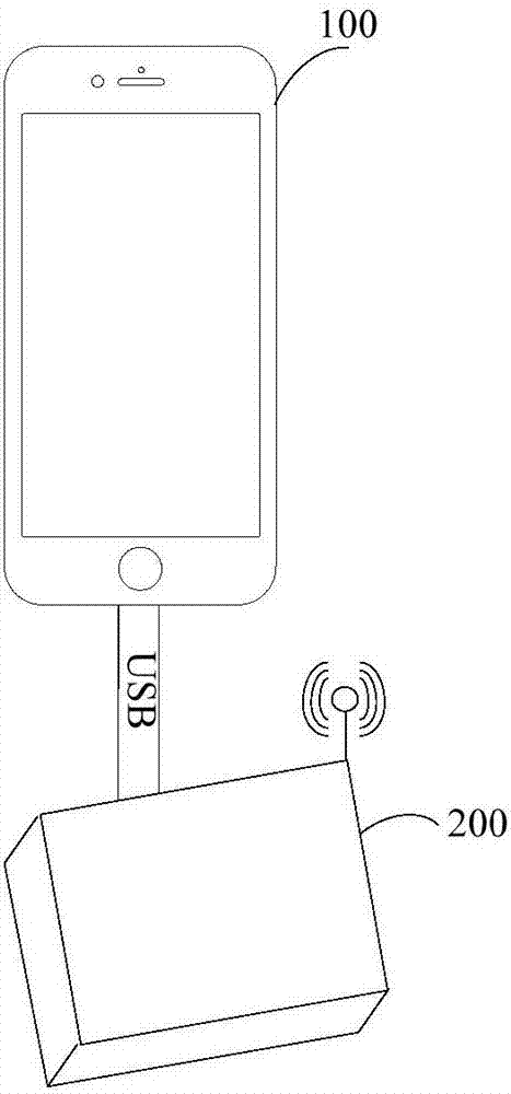 Data packet transmission system and method