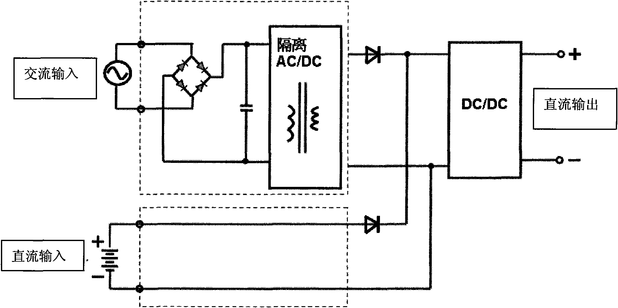 Method for building industrial AC/DC wide range input power module