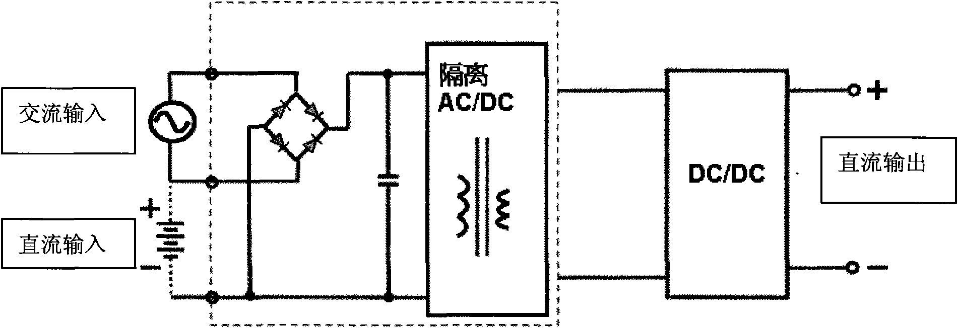 Method for building industrial AC/DC wide range input power module