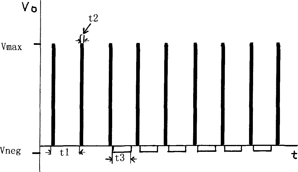 Electric needle and electric stimulation therapeutic equipment capable of outputting various waveforms