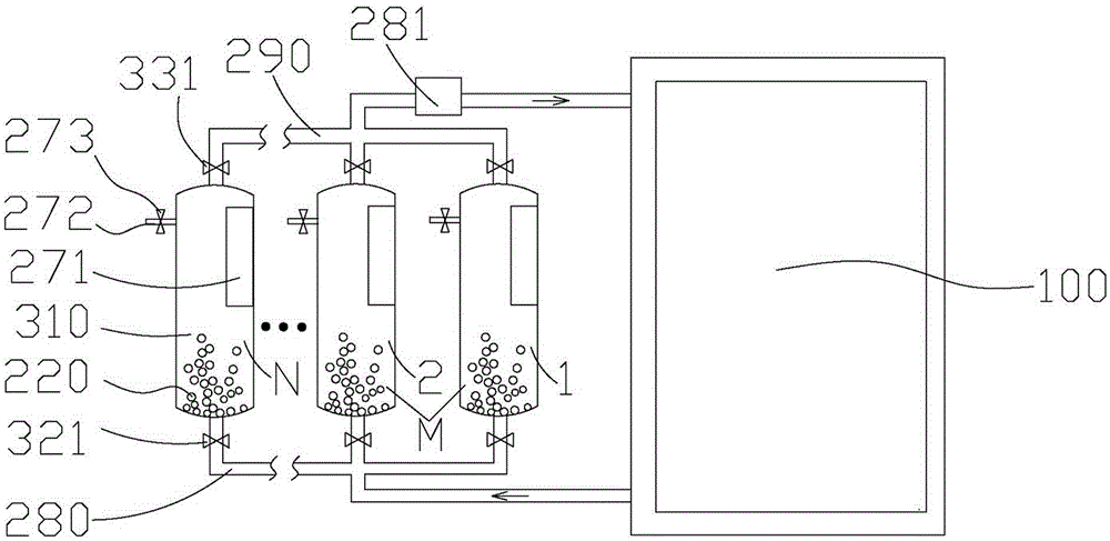 Novel warming box