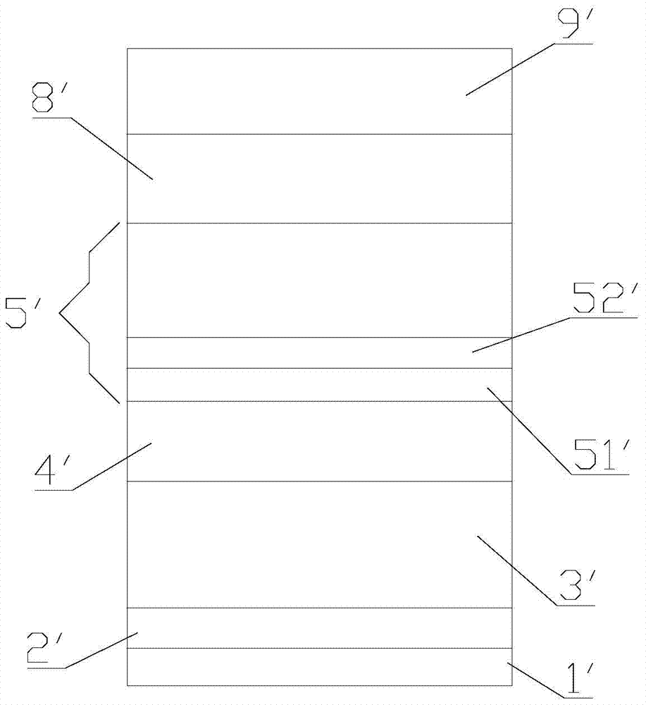 LED epitaxial layer structure, growth method and LED chip with the structure