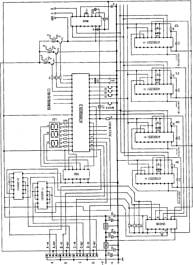 Control system for detecting safety areas by combining infra-red technology and ultrasonic technology