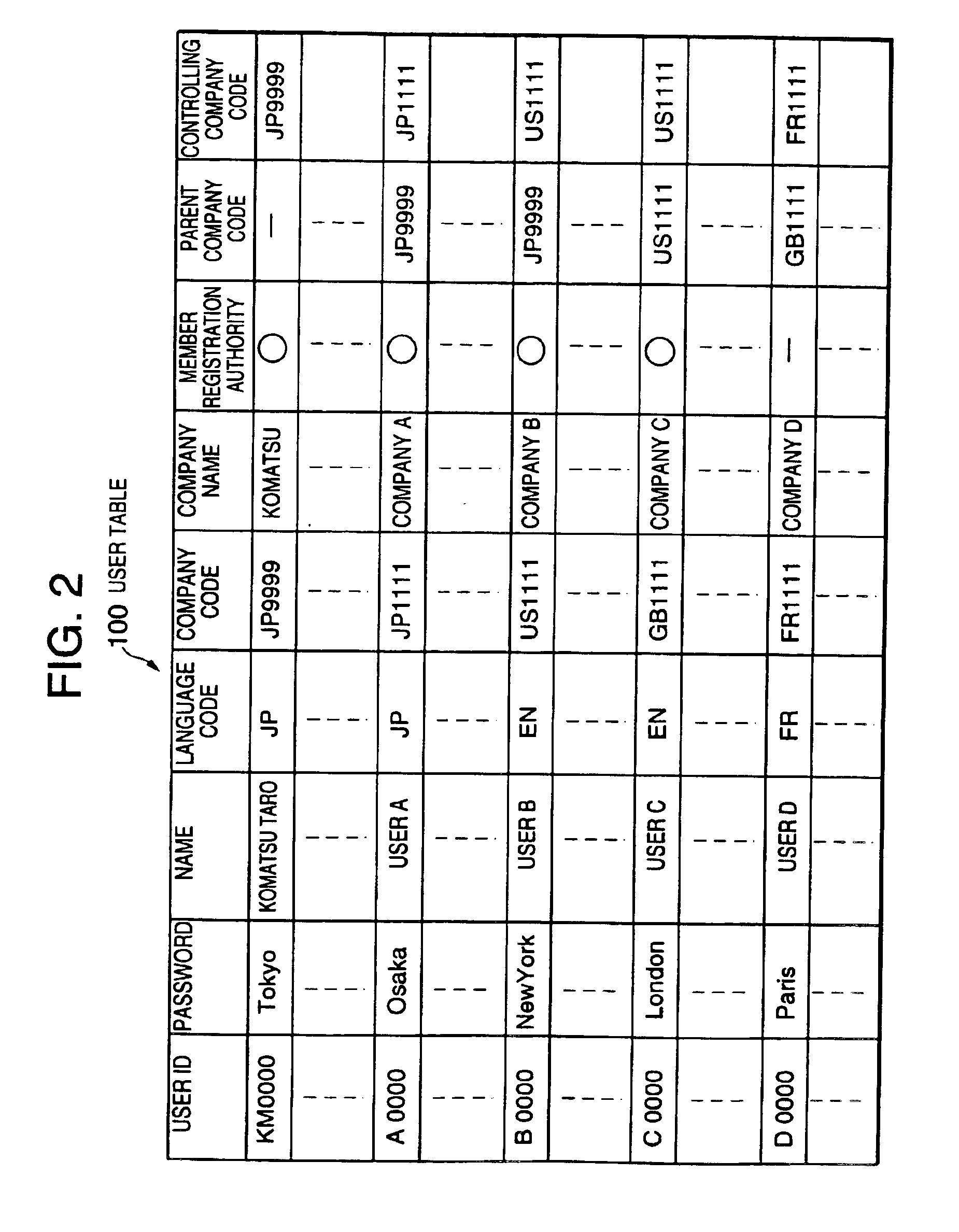 Method and system for providing service to remote users by inter-computer communications