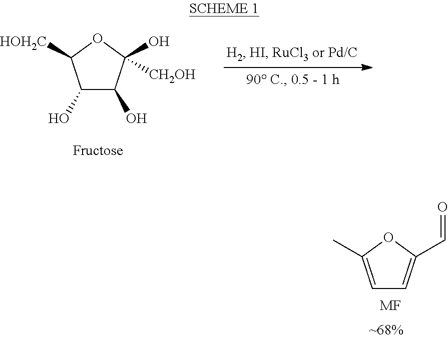 One-step catalytic conversion of biomass-derived carbohydrates to liquid fuels