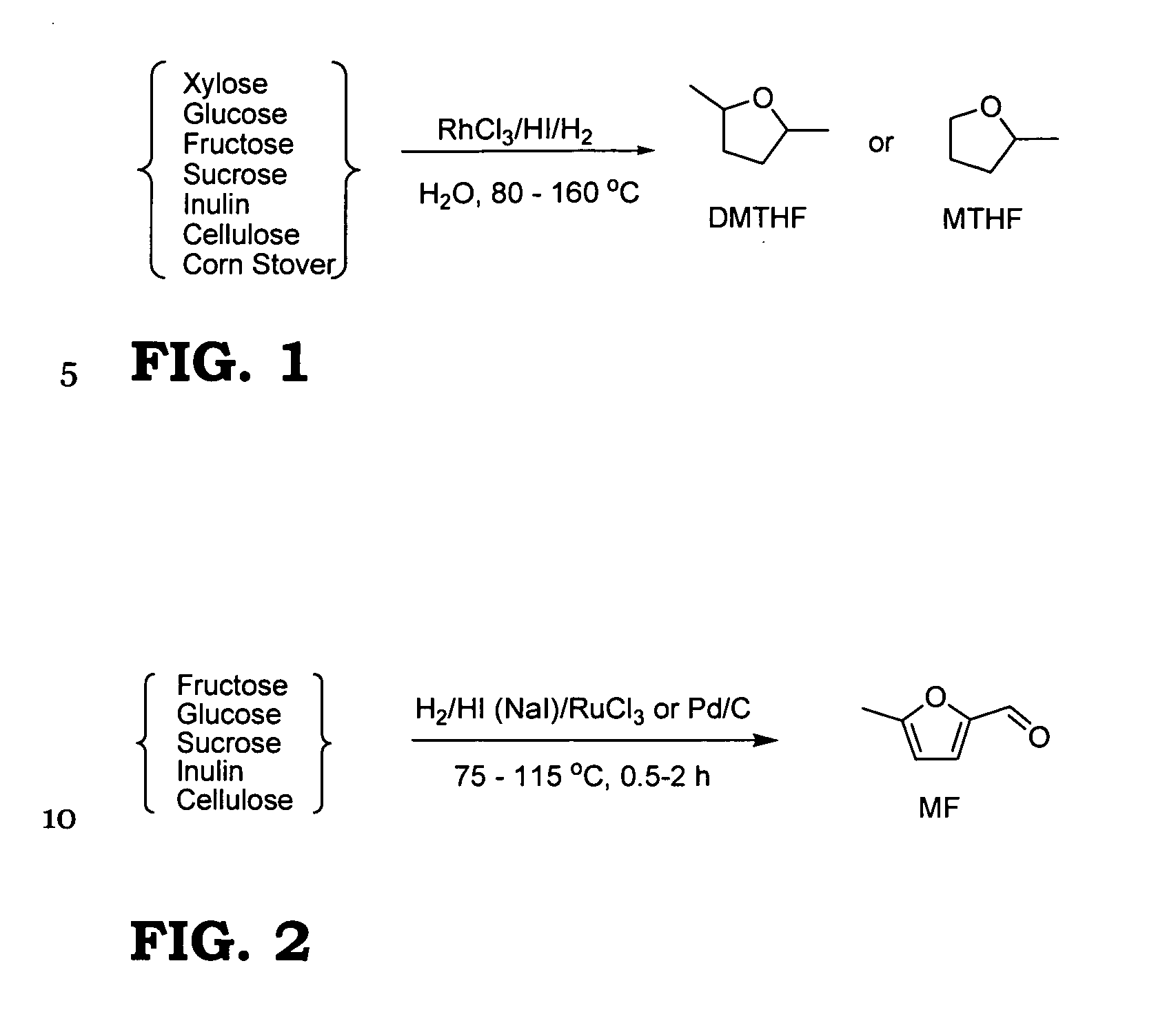 One-step catalytic conversion of biomass-derived carbohydrates to liquid fuels