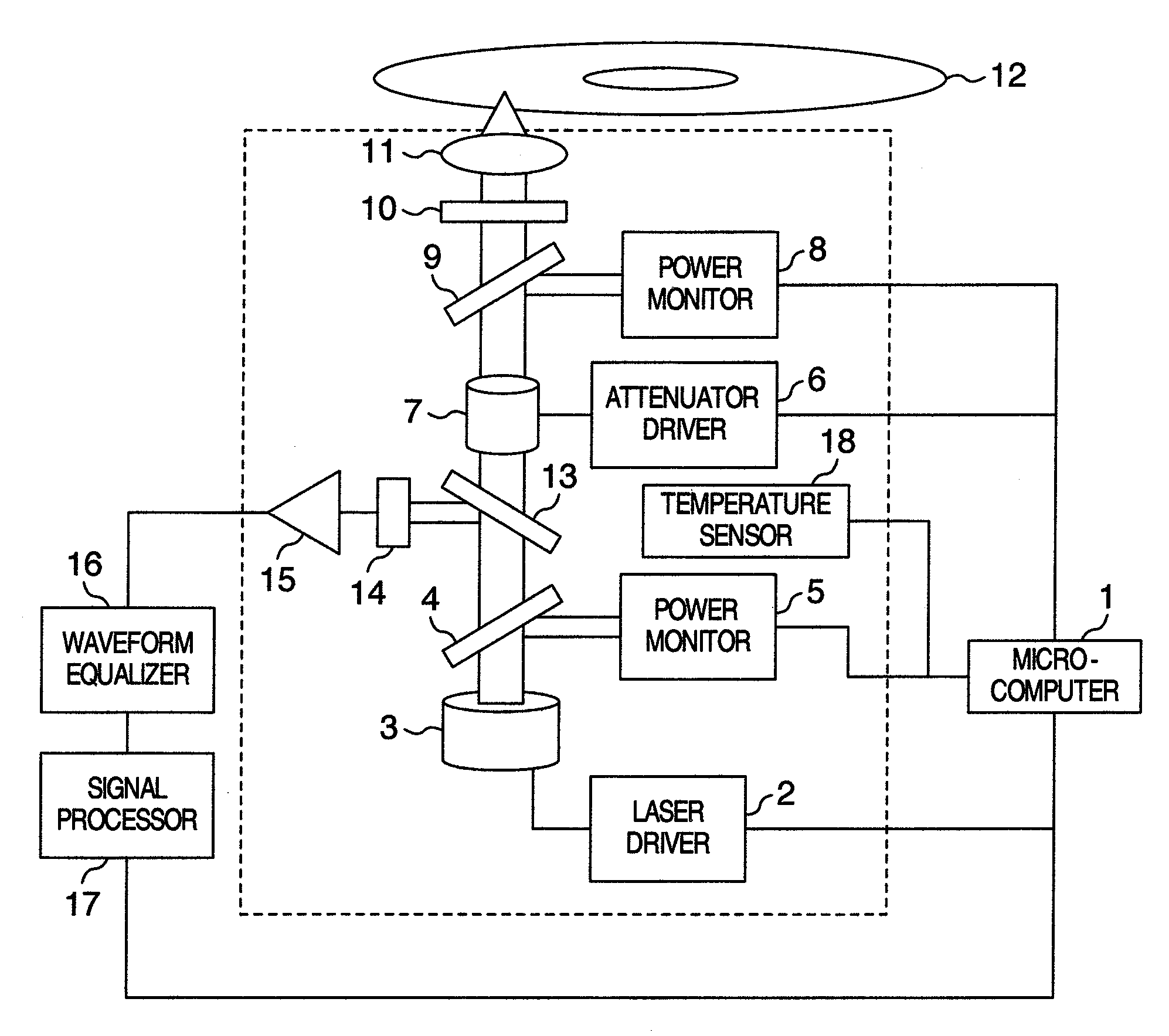 Optical disc apparatus and method for controlling the same