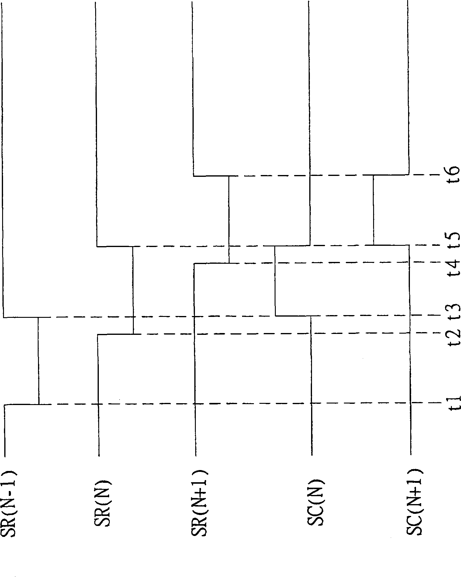 Drive circuit of picture element array for display panel
