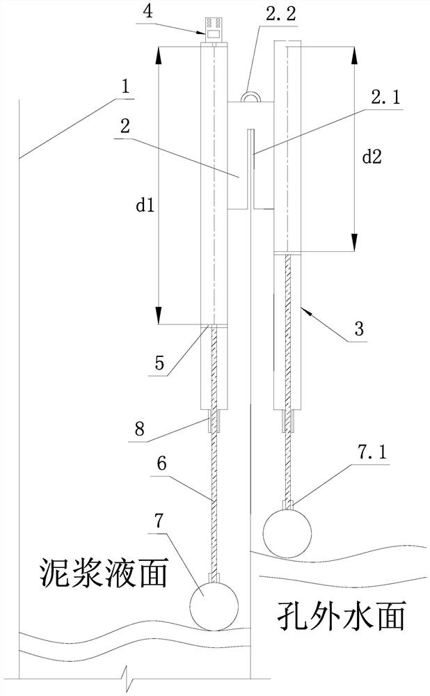 Mud balance system and control method based on the height difference measuring instrument inside and outside the borehole