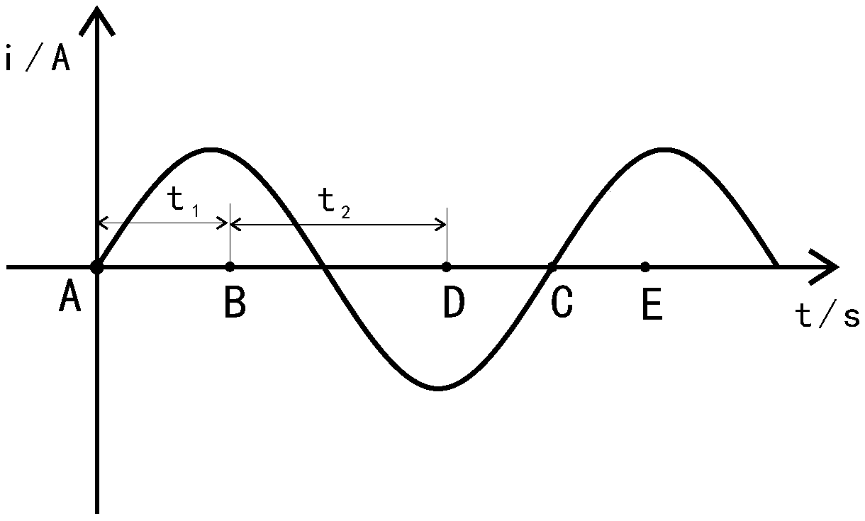 A Self-learning Relay Zero Point Arc Extinction Method and Relay Control Circuit