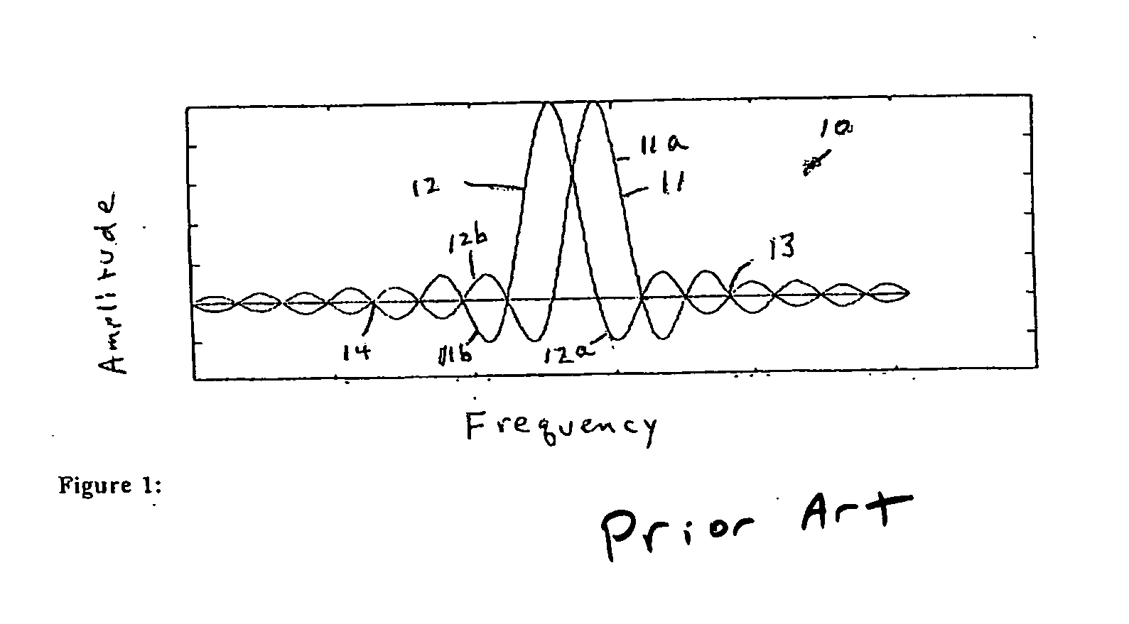 Electromagnetic matched filter based multiple access communications systems