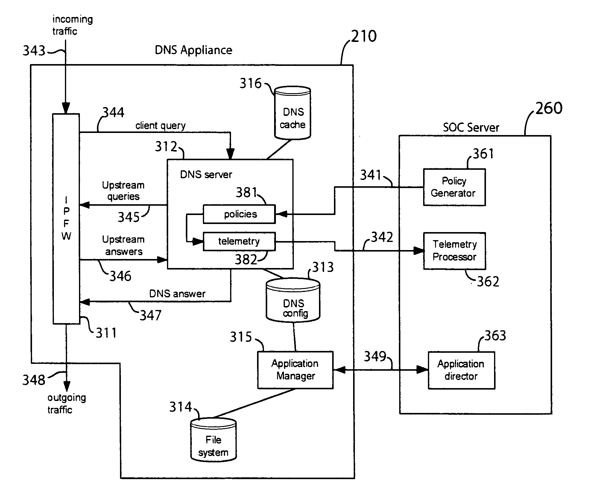 SMTP network security processing in a transparent relay in a computer network