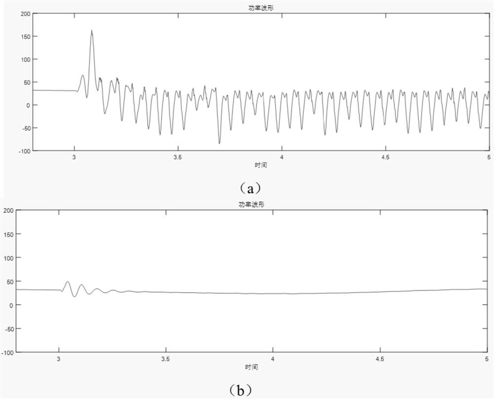 A Method for Suppressing Grid-connected Subsynchronous Oscillation of Doubly-fed Wind Farm