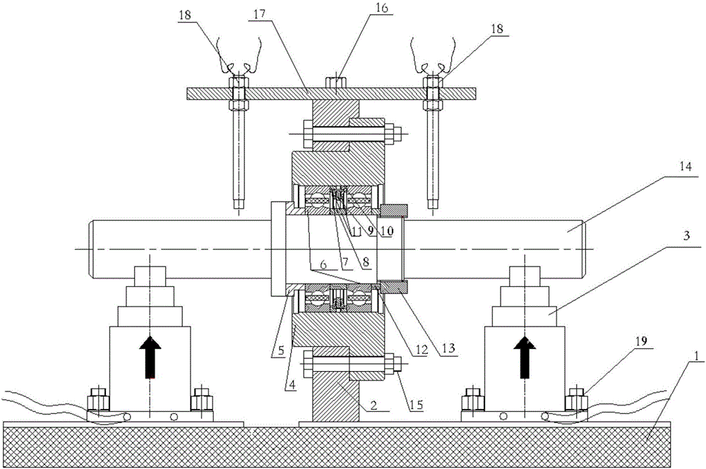 Angular-contact ball-bearing radial static stiffness measurement apparatus