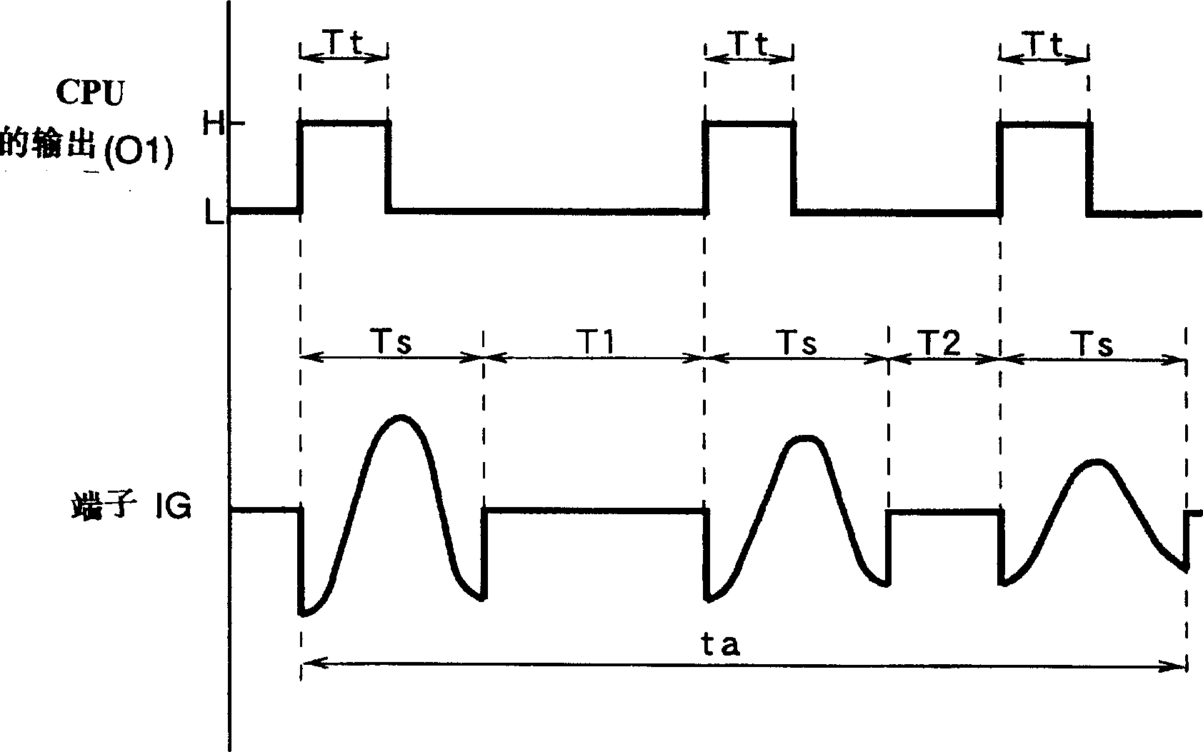 System and method for controlling ignition of internal combustion engine