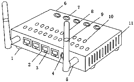 Dual-antenna router having stable performance