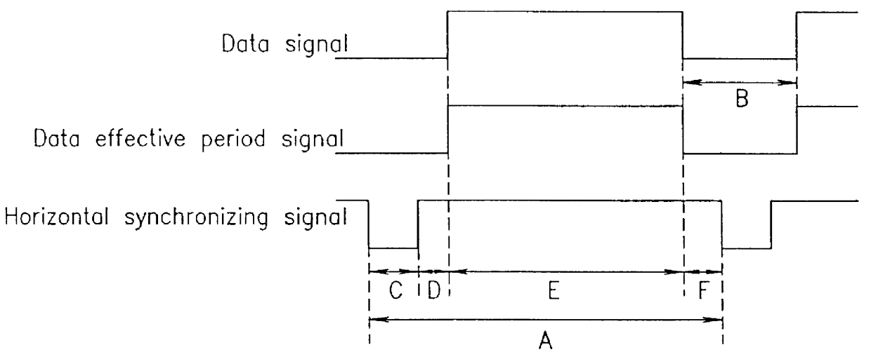 Driving circuit for driving simple matrix type display apparatus