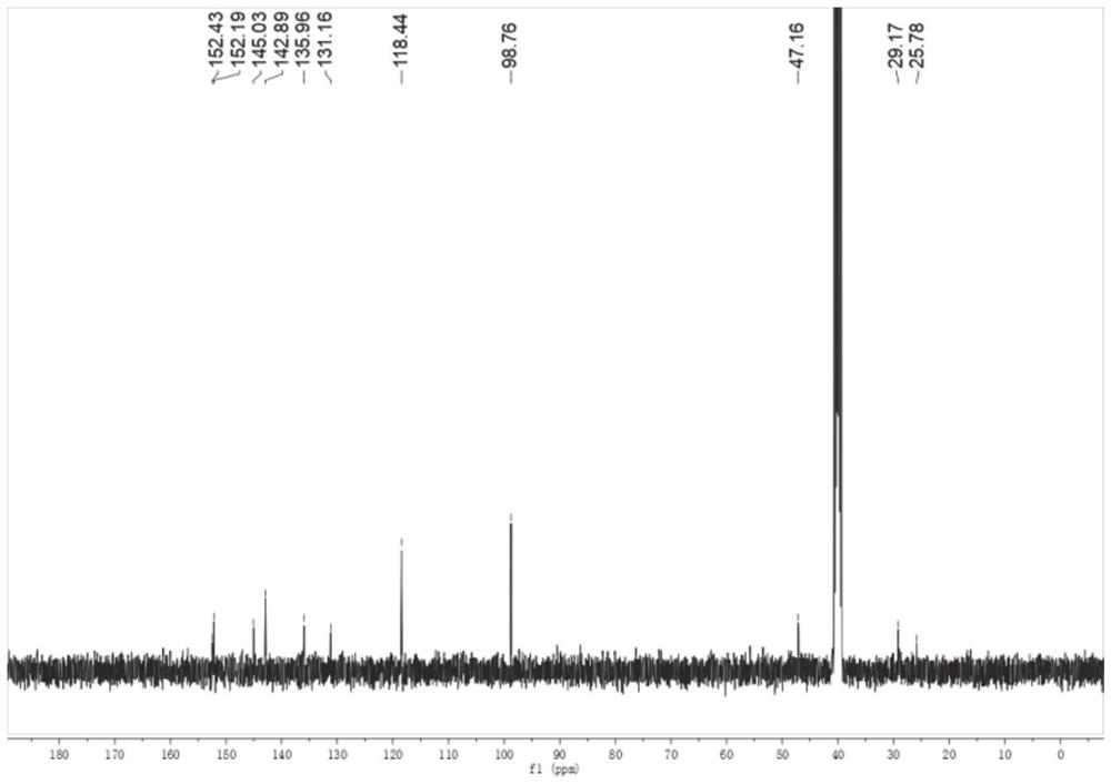 A kind of luciferase substrate and its preparation method and application