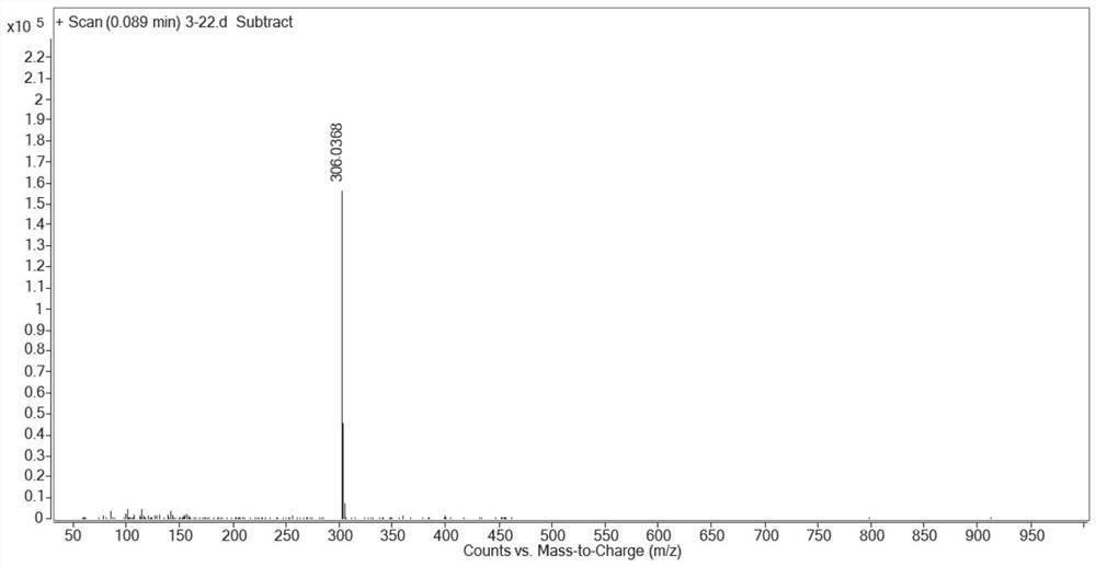 A kind of luciferase substrate and its preparation method and application