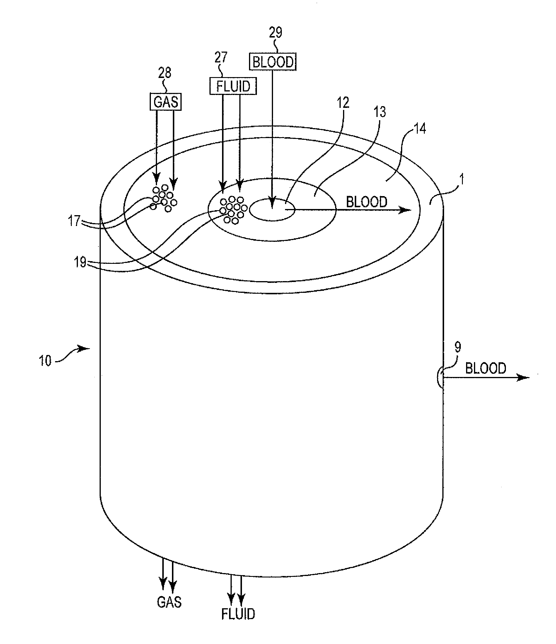 Method of making radial design oxygenator with heat exchanger