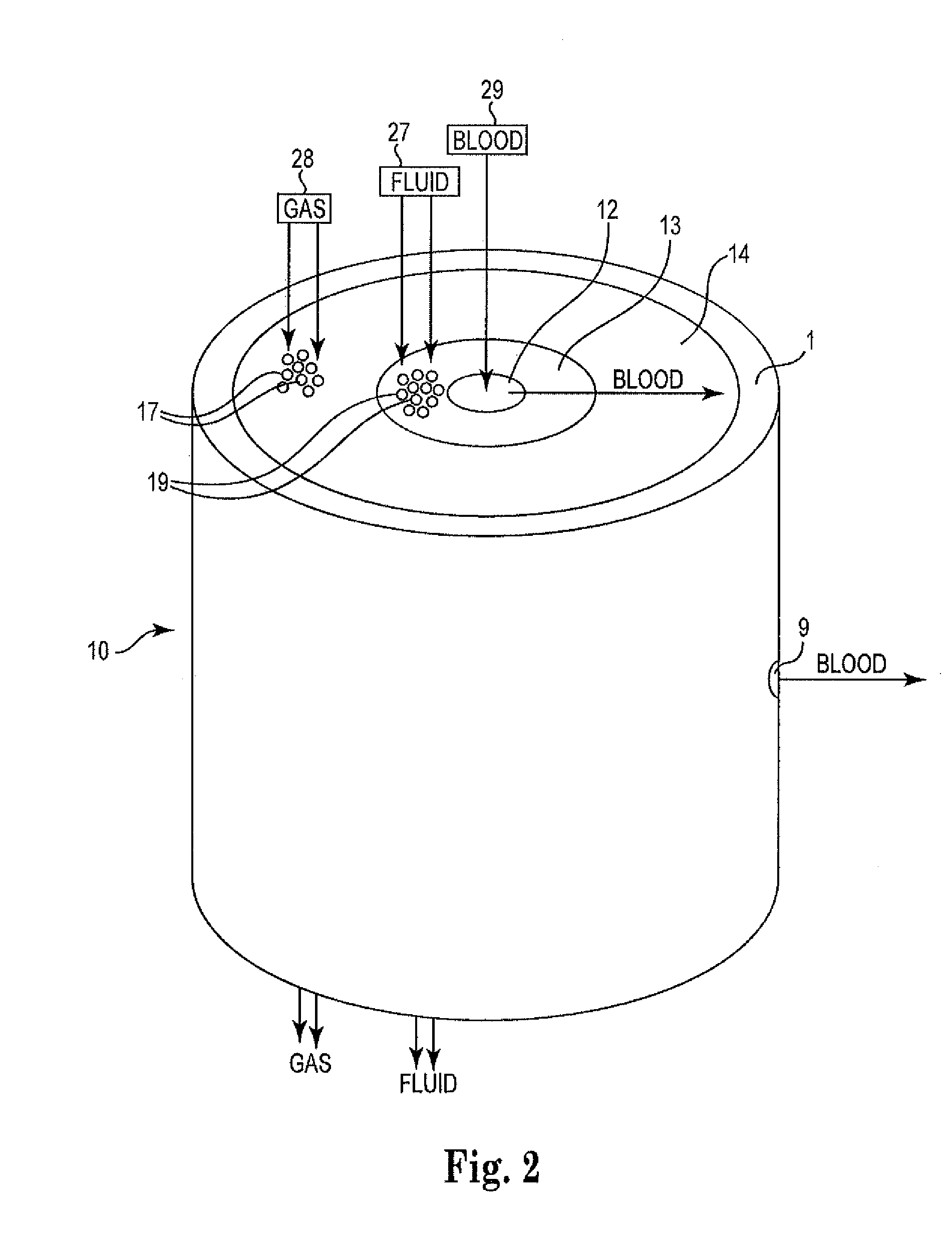 Method of making radial design oxygenator with heat exchanger