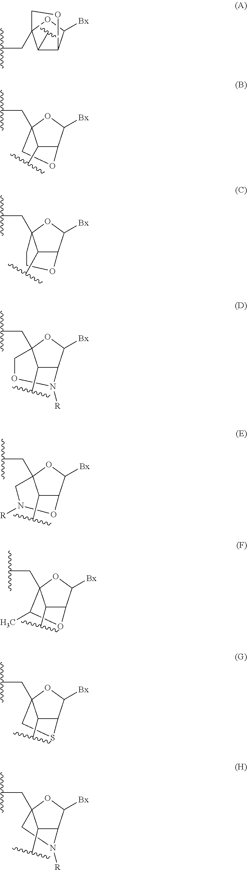 Antisense compounds targeting genes associated with fibronectin