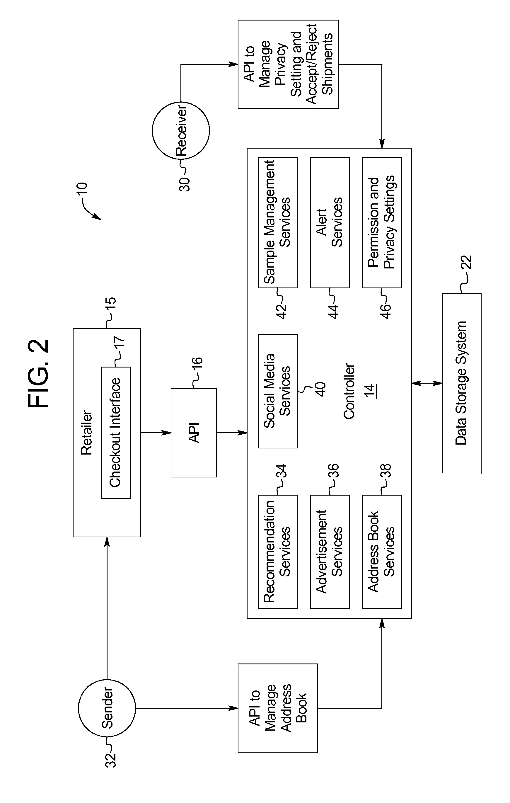 Address exchange systems and methods