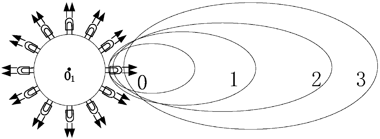 Direction and distance measuring method based on infrared signal, and system