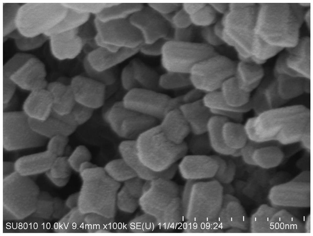 A kind of preparation method of boron carbide nanoparticles
