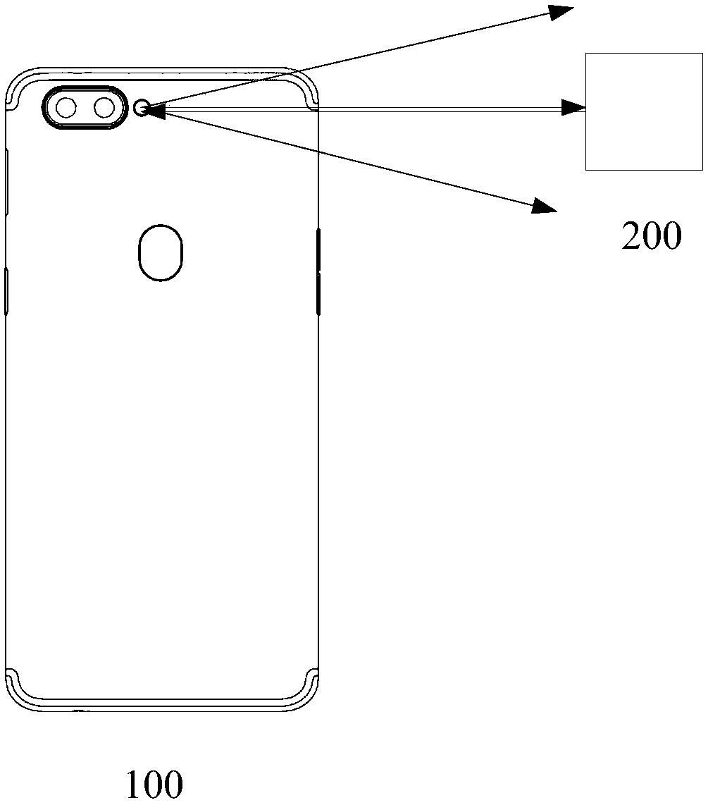 Distance measuring method, electronic device and computer-readable storage medium