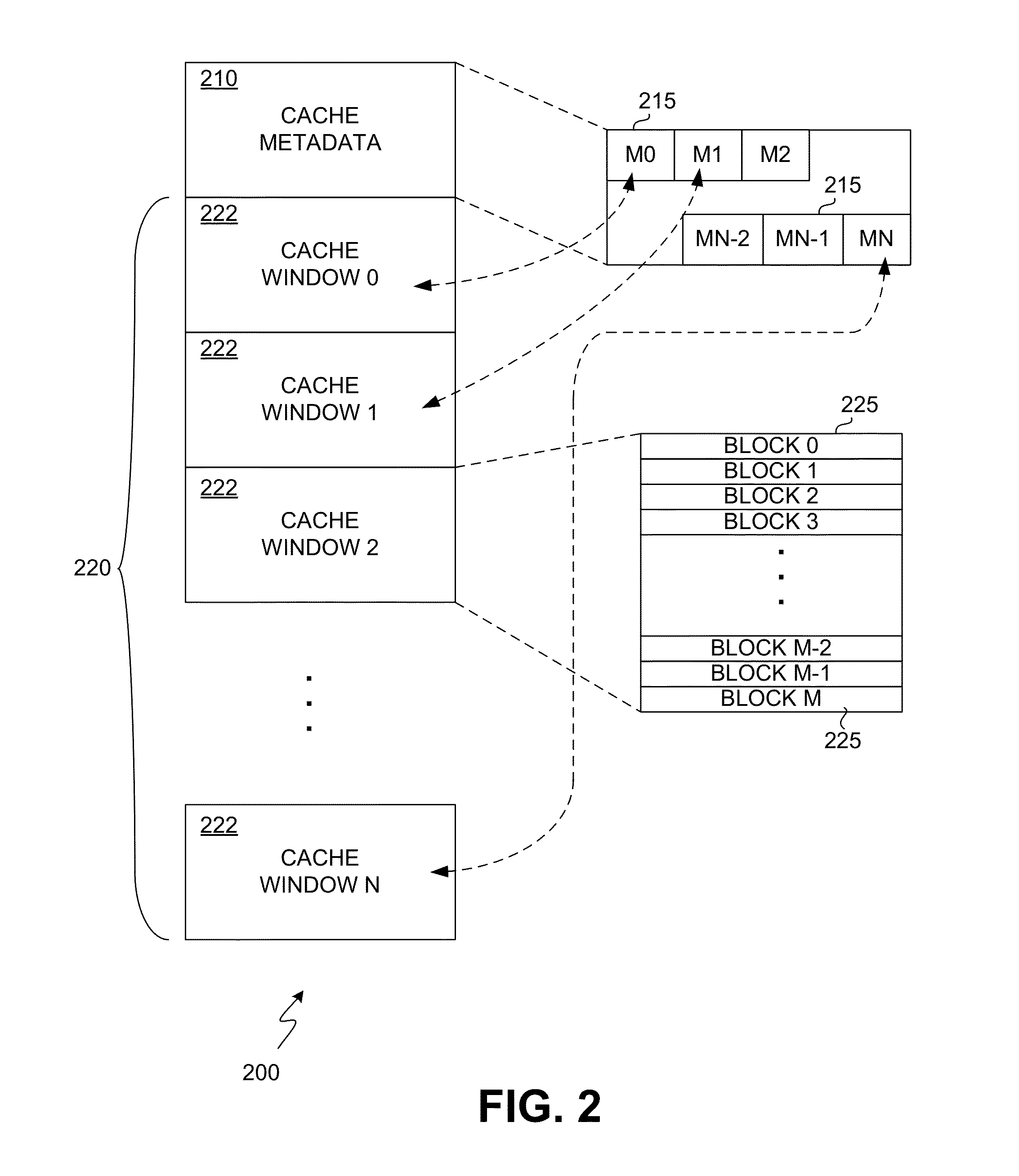 System, method and computer-readable medium for dynamic cache sharing in a flash-based caching solution supporting virtual machines