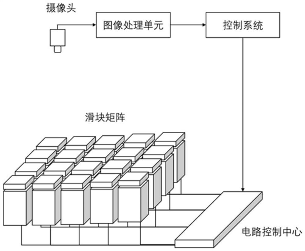 Commodity identification method, device and system, storage medium and shopping cart