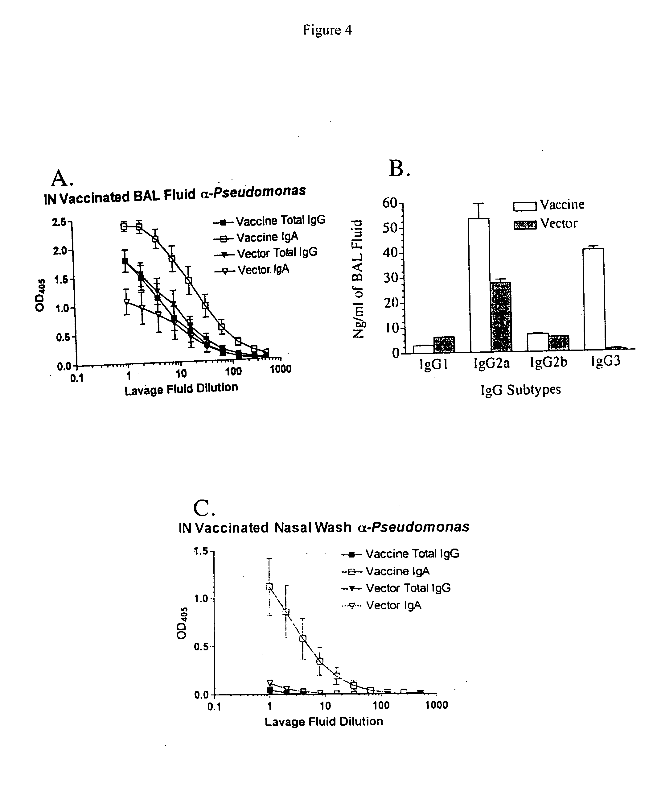 Intranasal recombinant Salmonella vaccine encoding heterologous polysaccharide antigens