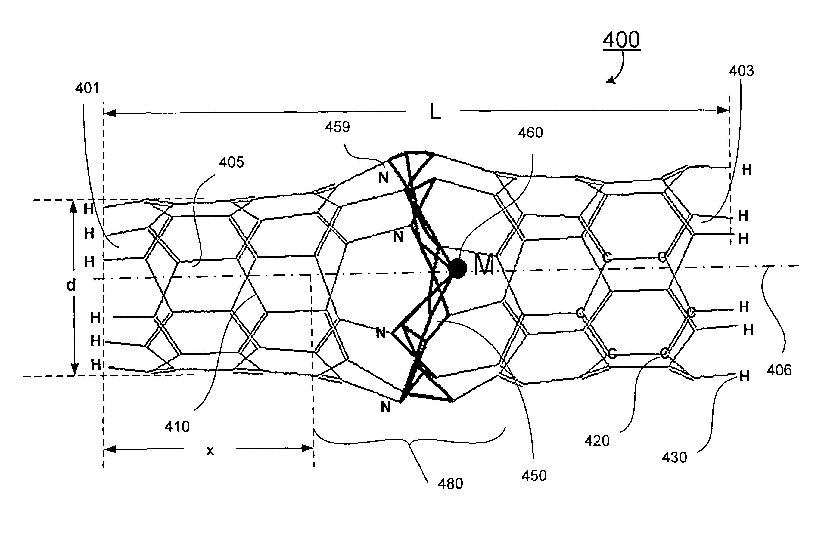 Nanotube-porphyrin molecular structure and applications of same