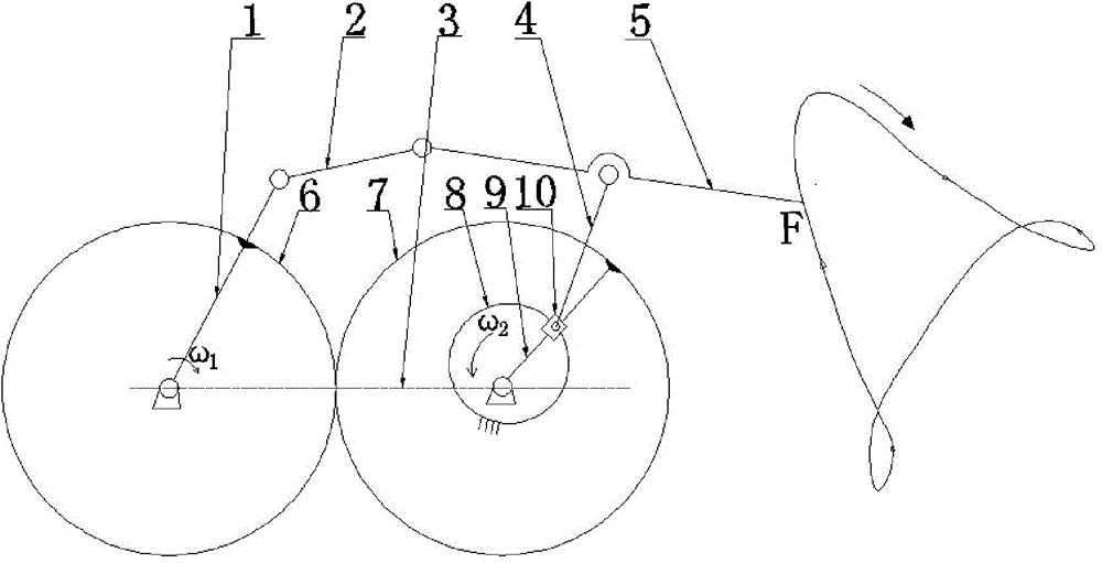 Single-degree-of-freedom circular-gear variable-crank seven-link flower transplanting mechanism