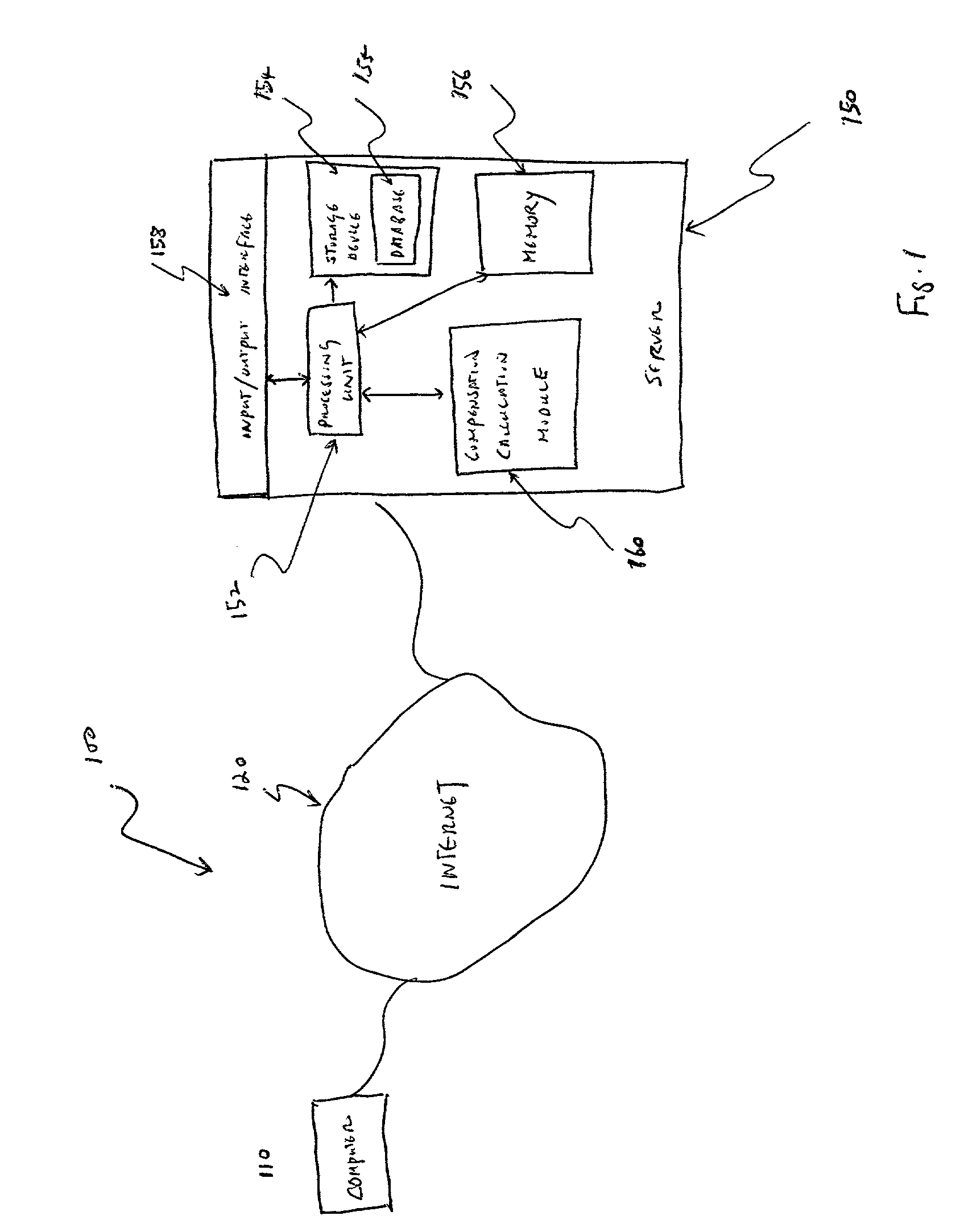 Apparatus and method for providing compensation information