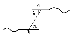 High-level Markovian model-based low-quality Chinese character initial framework connecting algorithm