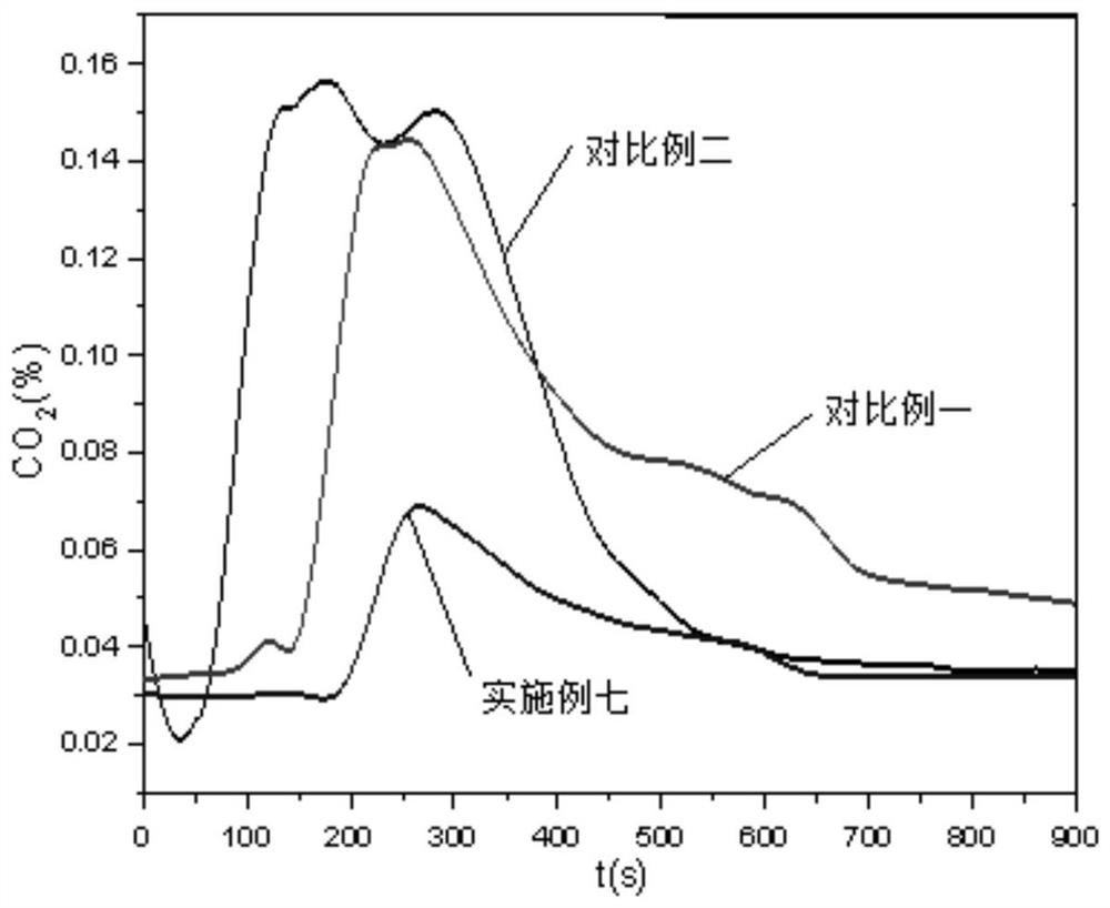 A kind of aluminosilicate nanotube, flame-retardant composite material and preparation method thereof