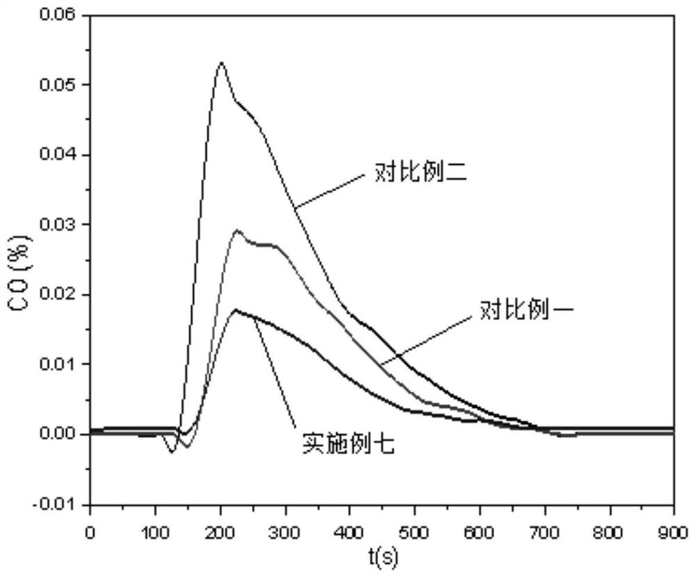 A kind of aluminosilicate nanotube, flame-retardant composite material and preparation method thereof