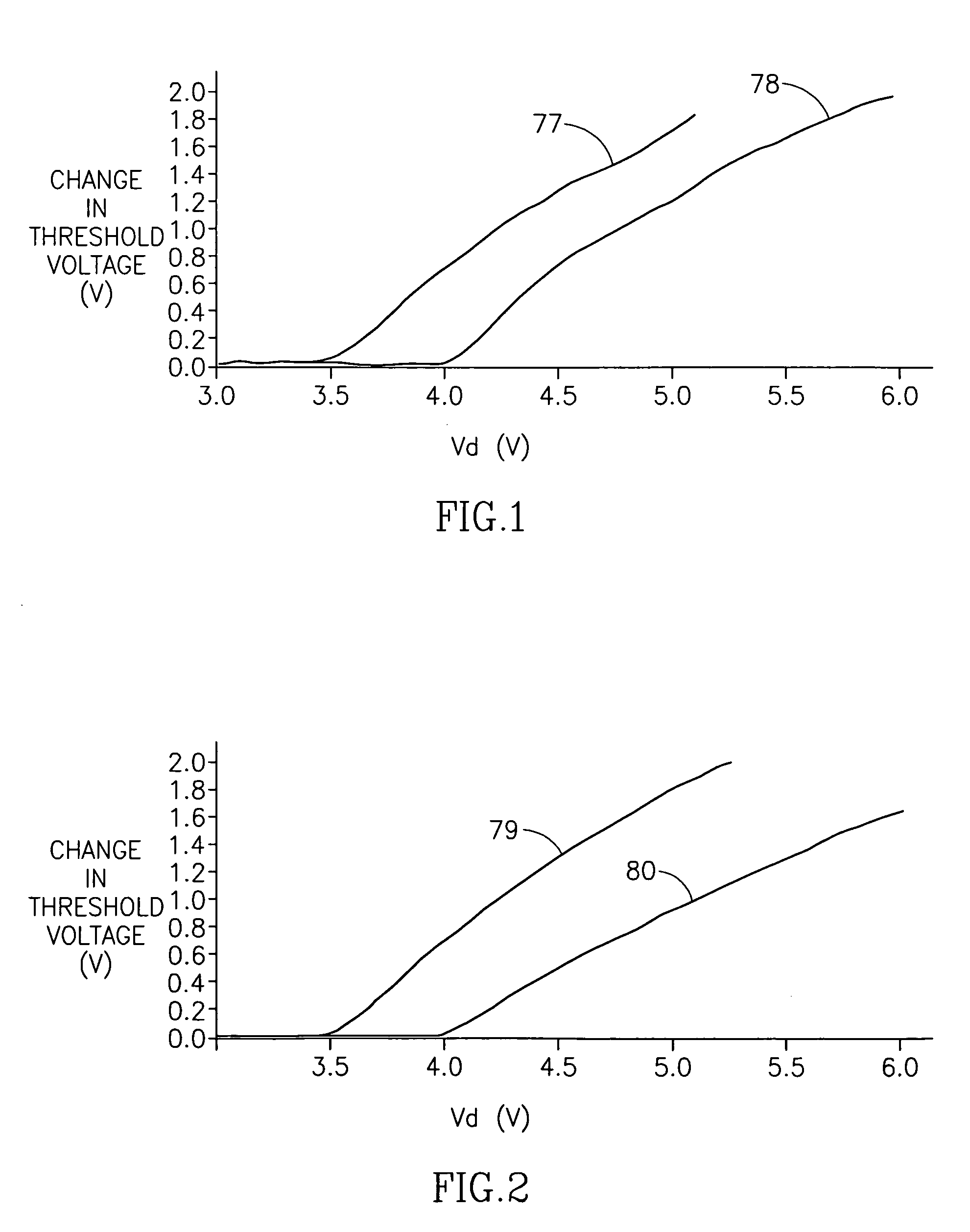 Method for operating a memory device